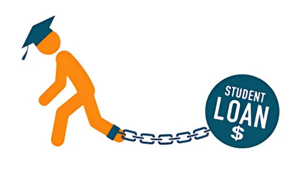 why understanding student loans is essential before borrowing