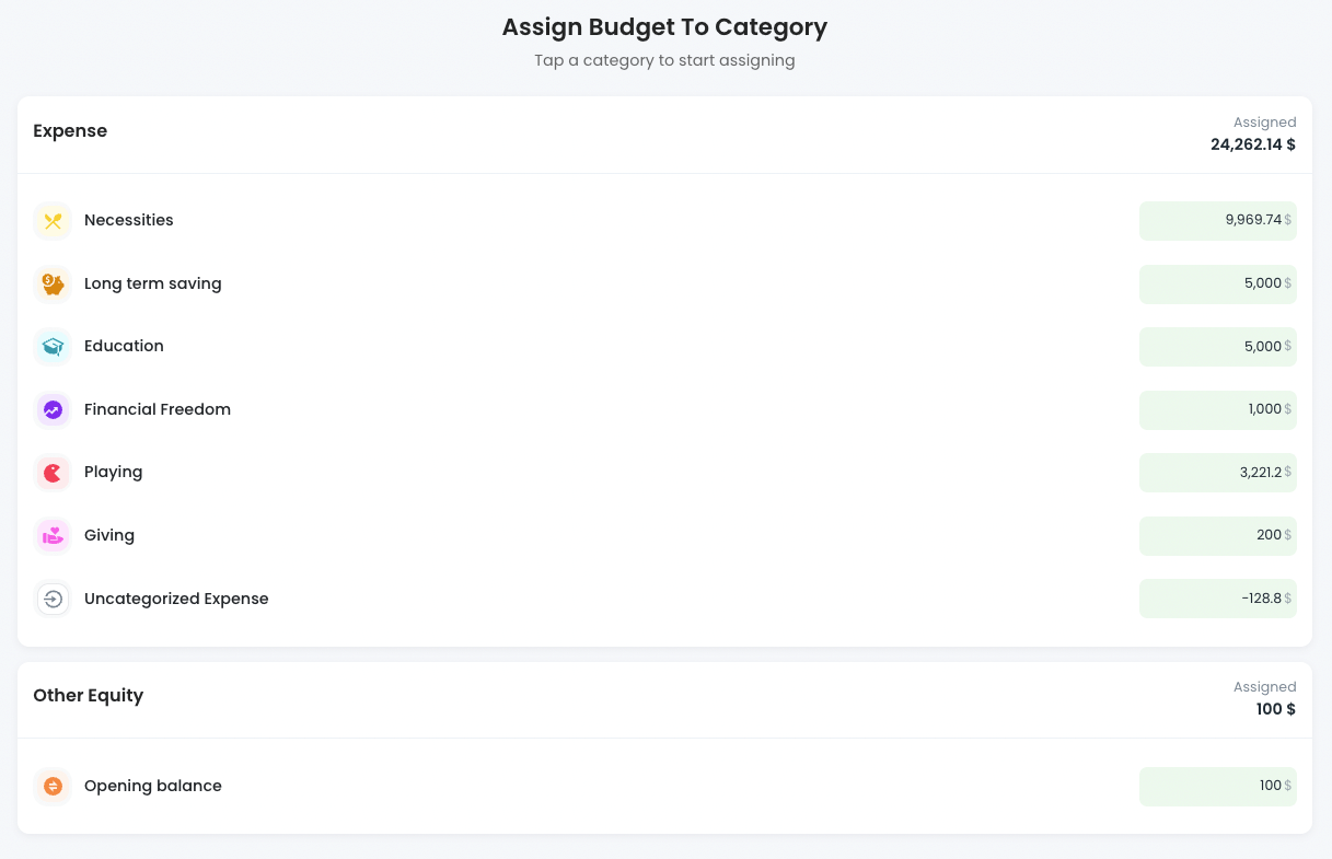 budget management 2
