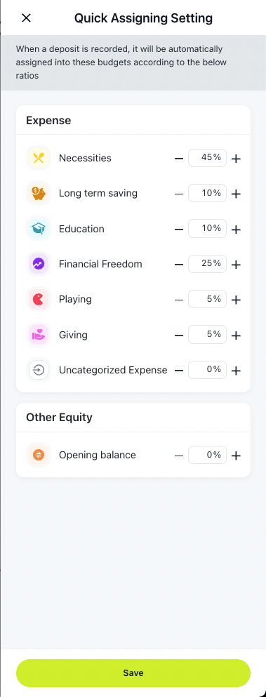 budget management 4