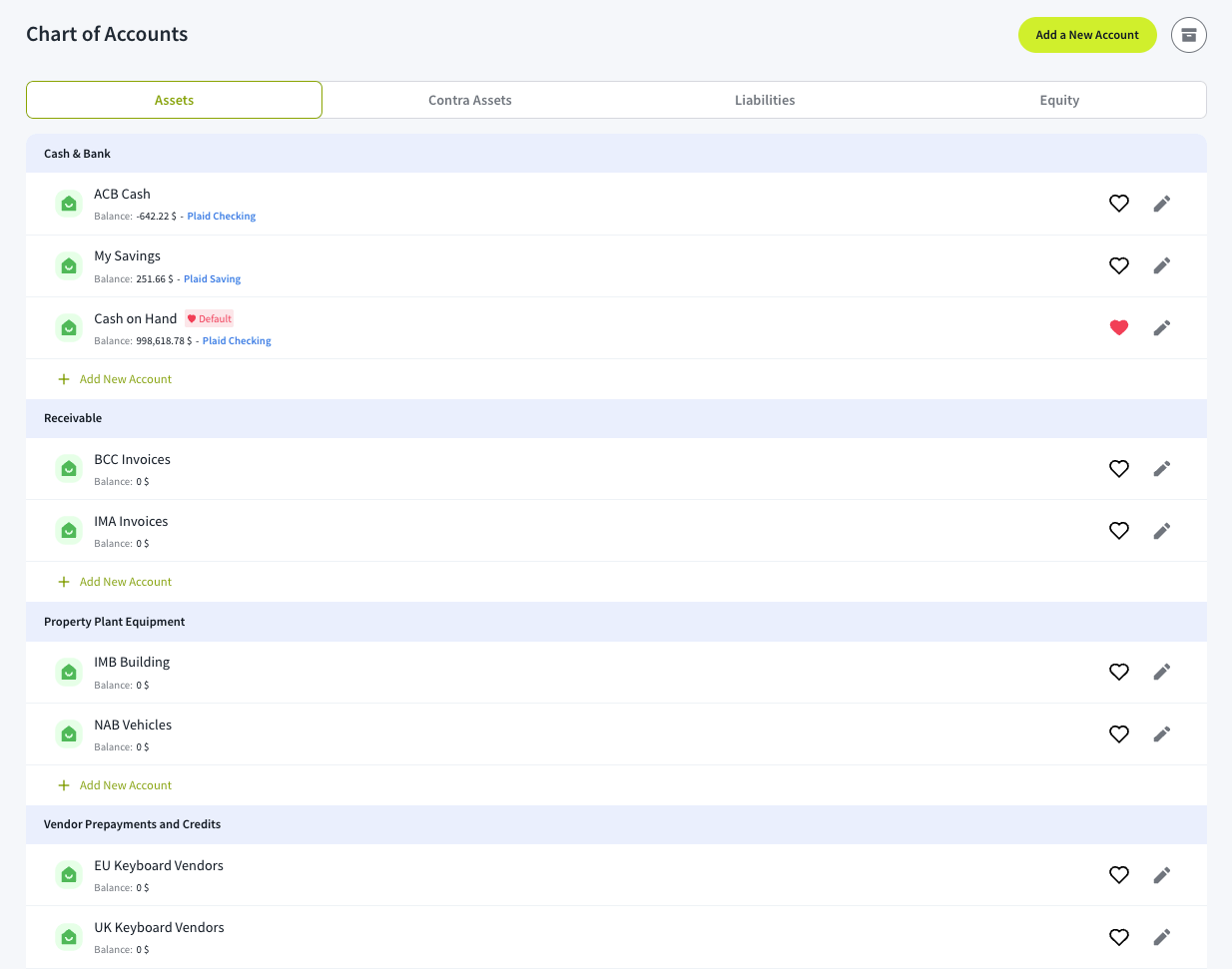 chart of account assets 1