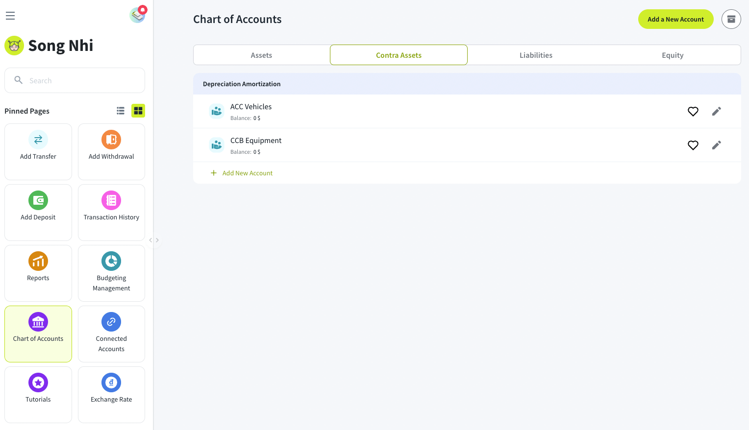chart of account contra assets