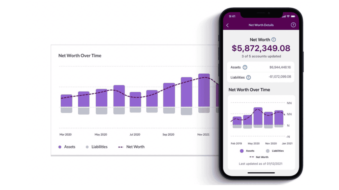 ally invest app
